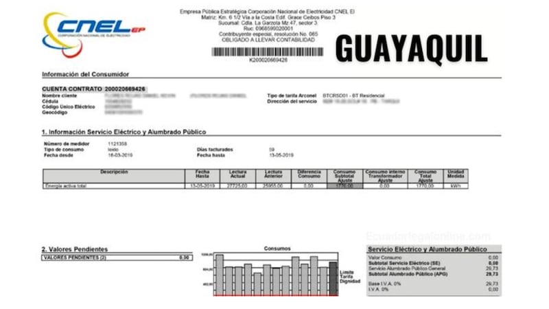 En Guayaquil las planillas de luz eléctrica suben un 50% más