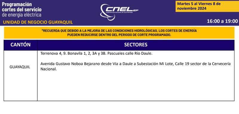 Cortes de luz en Guayaquil hasta el 8 de noviembre