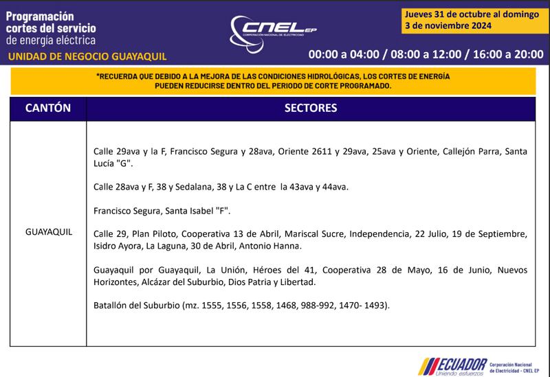 Cortes de luz en Guayaquil del 31 de octubre al 3 de noviembre