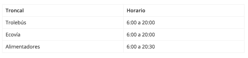 Horarios de Trolebús y Ecovía durante Navidad.