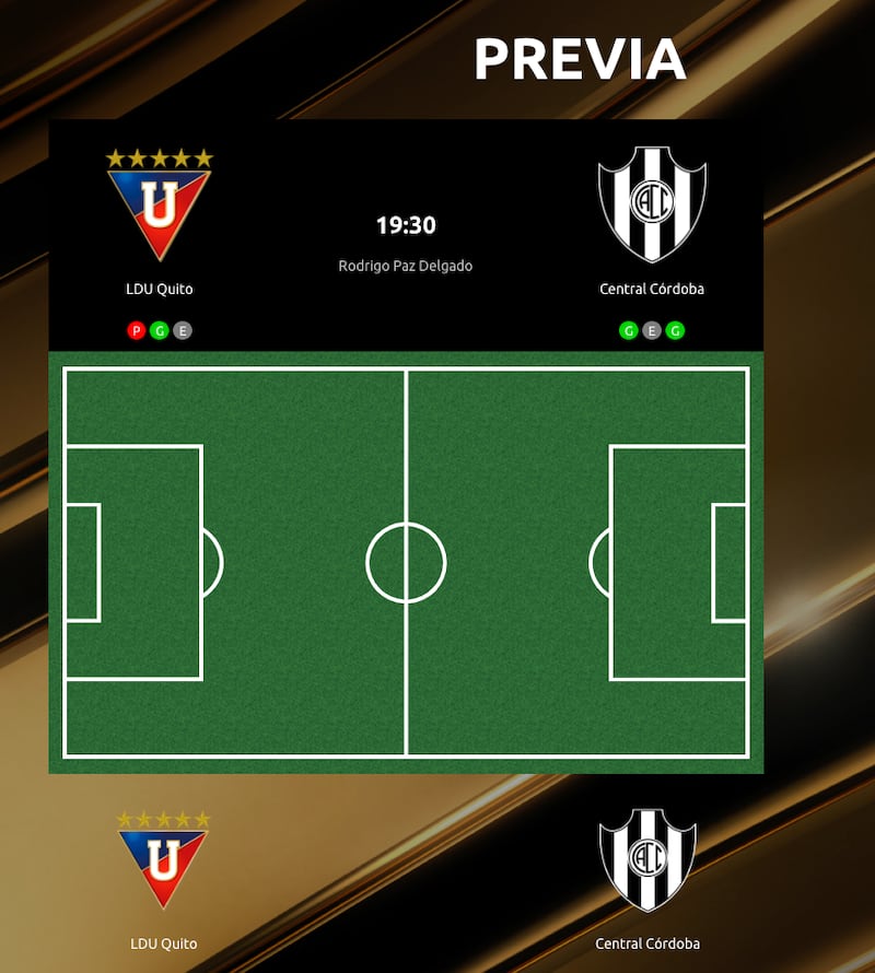 ¿Dónde ver EN VIVO Liga de Quito vs. Central Cordoba de Santiago en Libertadores?