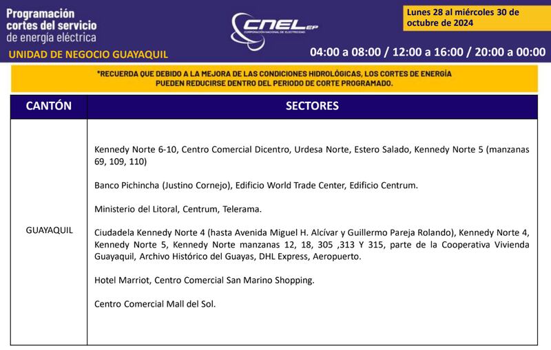 Cortes de luz en Guayaquil hasta el 30 de octubre