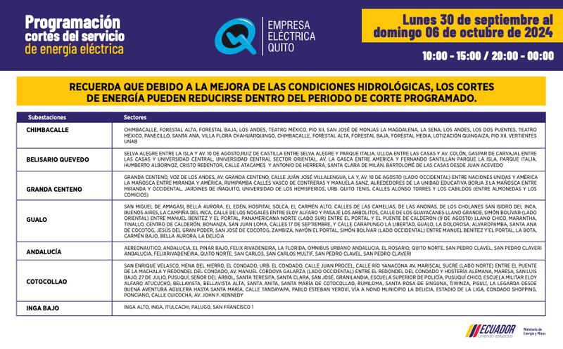 Quito: así quedan los horarios de cortes de luz desde este lunes 30 de septiembre