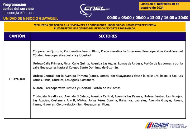 Guayaquil: horarios de apagones del 28 al 30 de octubre. Imagen: CNEL