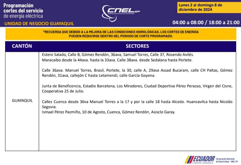 Guayaquil: revise los horarios de cortes de luz del 2 al 8 de diciembre. Imagen: CNEL