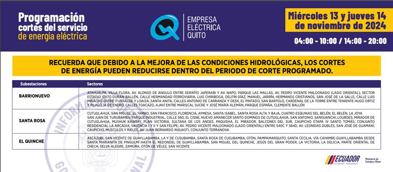 cortes de luz Quito 13 y 14 noviembre