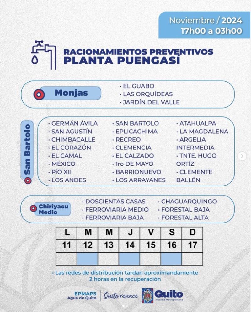 Cortes de agua en Quito 12, 14 y 16 de noviembre