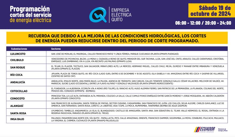 Quito: estos son los horarios de cortes de luz para este sábado 19 y domingo 20 de octubre