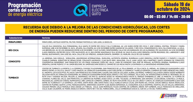 Quito: estos son los horarios de cortes de luz para este sábado 19 y domingo 20 de octubre. Imagen: EEQ
