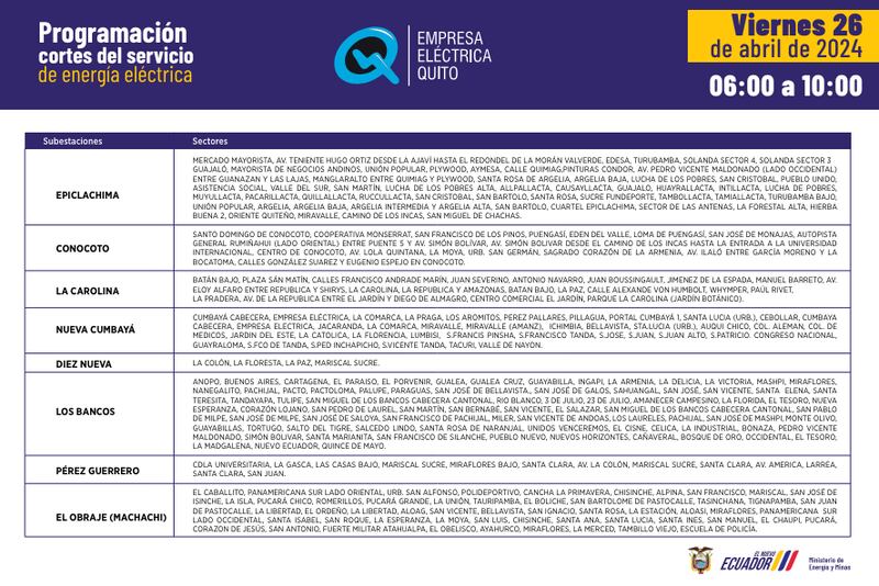 Quito: así quedan los horarios de cortes de luz para este 26 de abril.