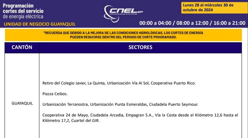 Cortes de luz en Guayaquil hasta el 30 de octubre