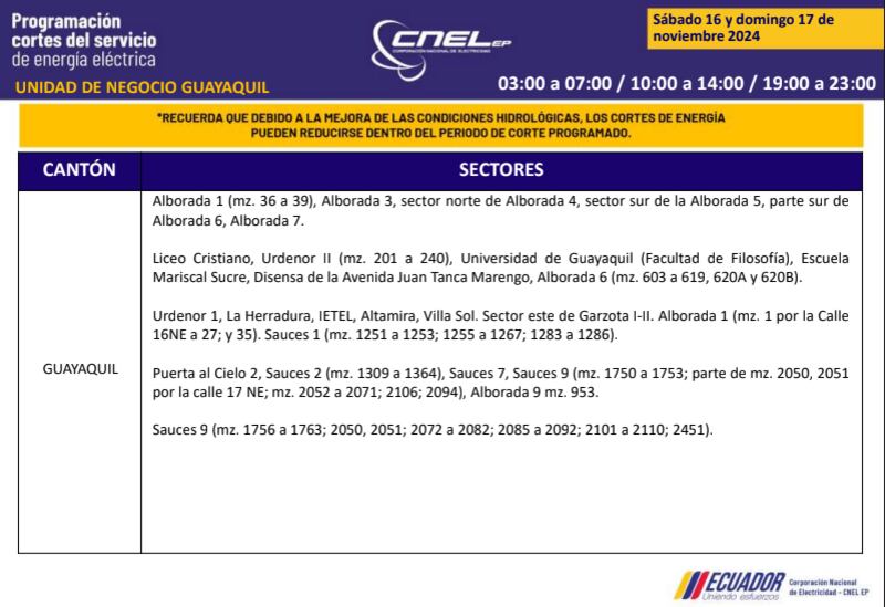 Guayaquil: horarios de cortes de luz de este domingo 17 de noviembre. Imagen: CNEL