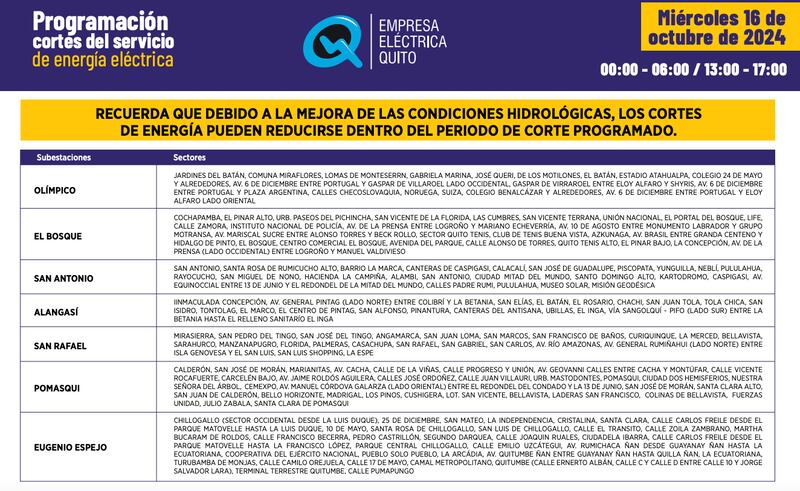 Quito: recuerde los horarios de cortes de luz de este miércoles 16 de septiembre. Imagen: EEQ