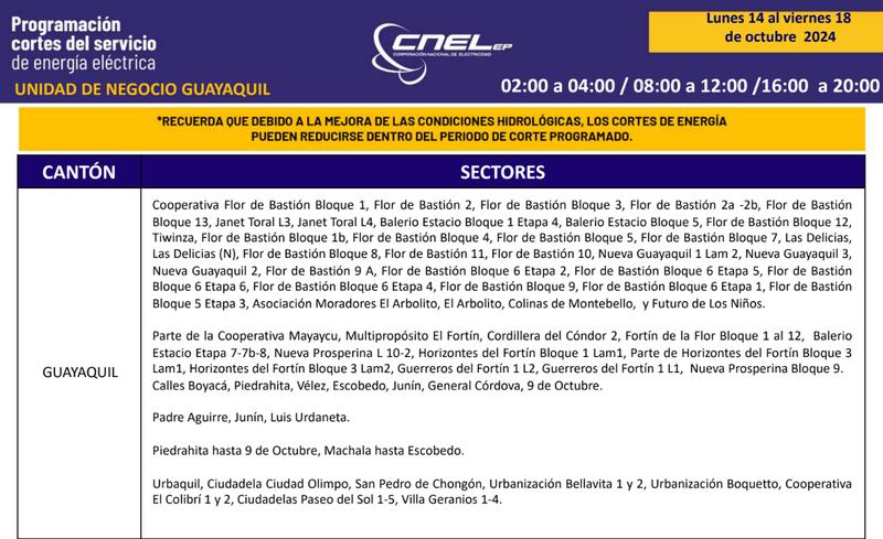 Cortes de luz hasta el 18 de octubre