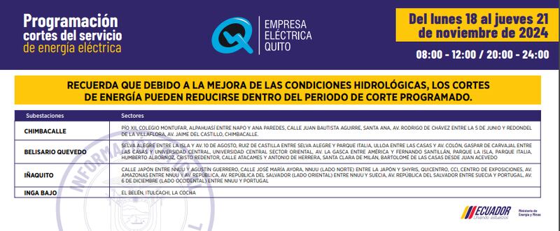 Cortes de Quito del 18 al 21 de noviembre
