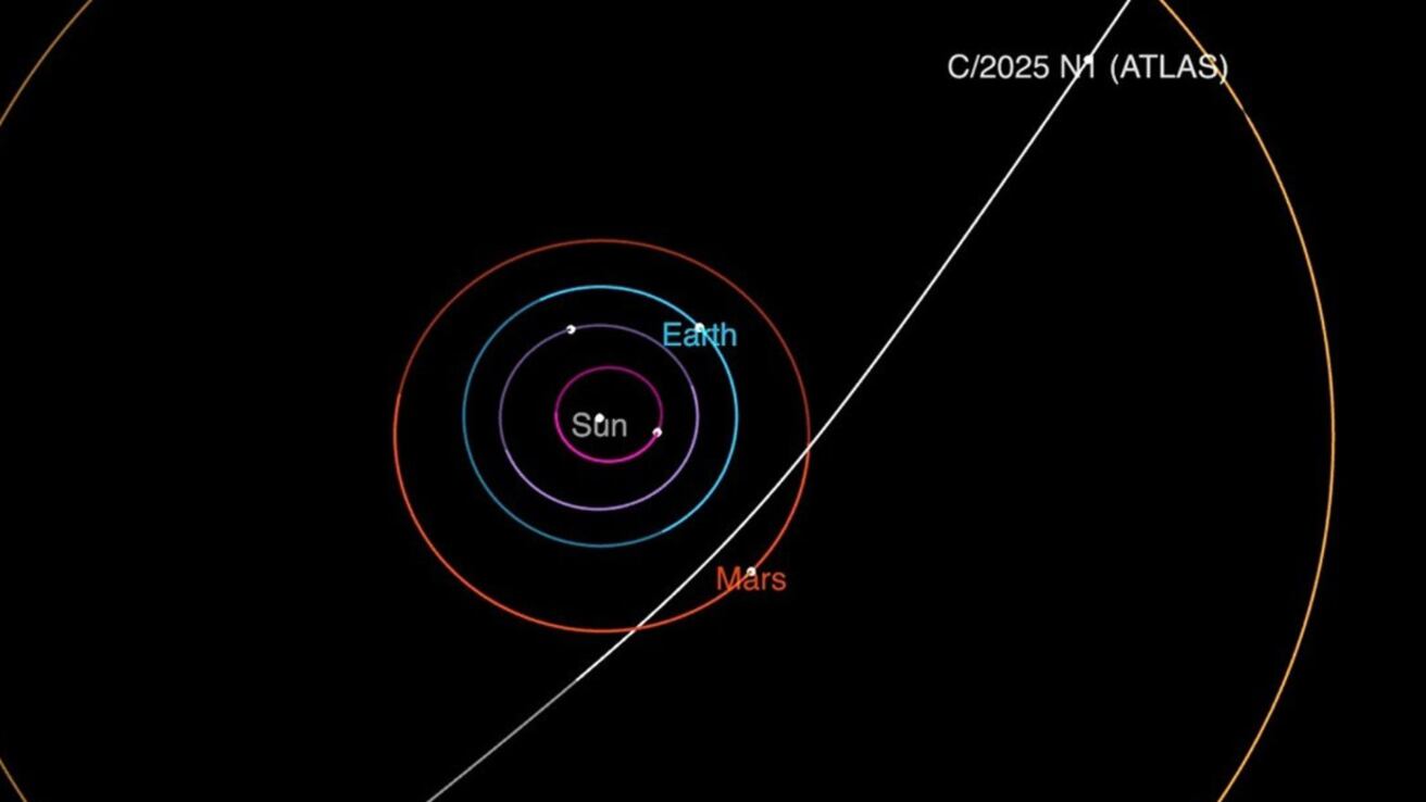 La NASA descubre objeto interestelar que atravesará el Sistema Solar