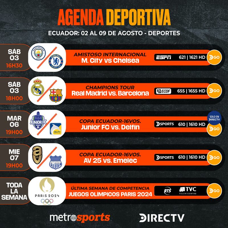 Agenda DIRECTV del 02 al 09 de agosto 2024