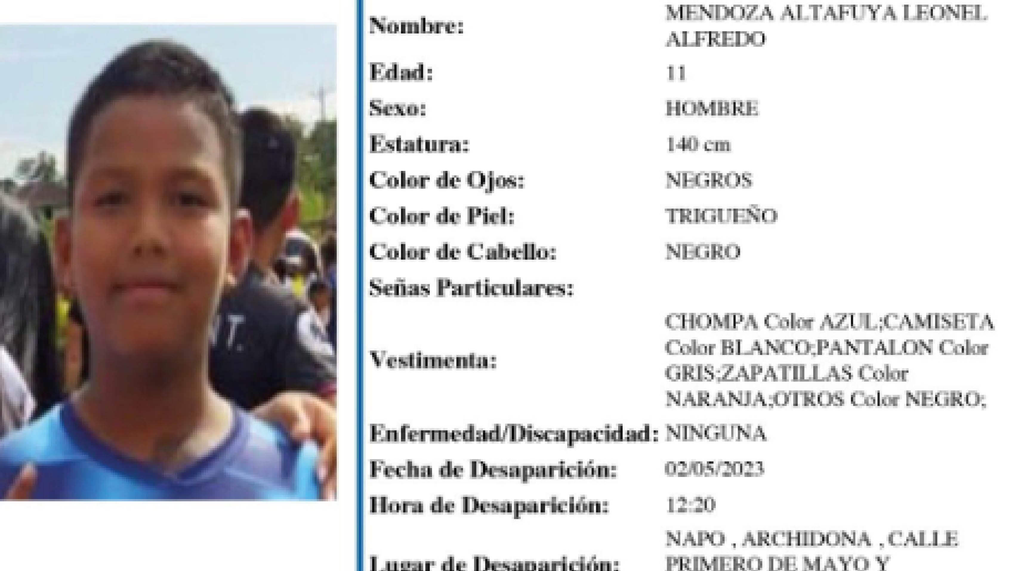 Desaparecidos Ecuador