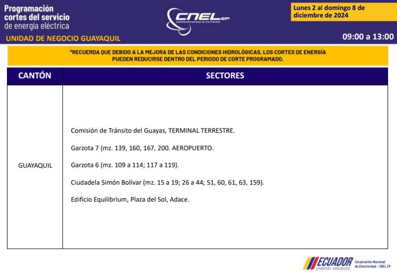 Guayaquil: revise los horarios de cortes de luz del 2 al 8 de diciembre. Imagen: CNEL