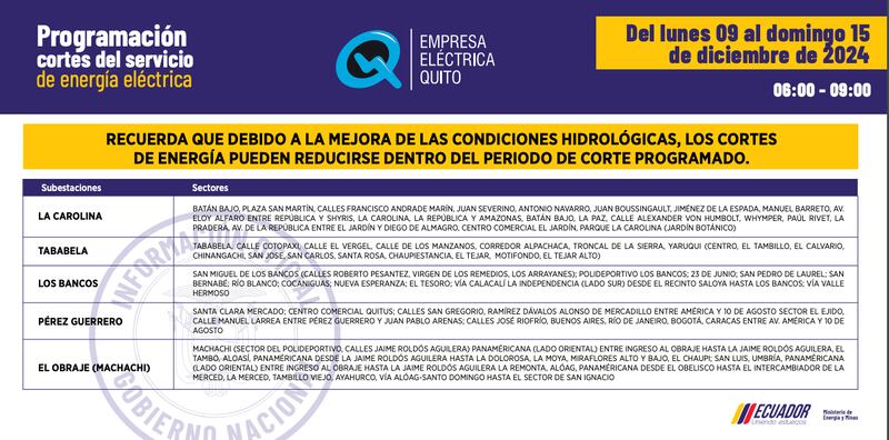 Cortes de luz en Quito del 9 al 15 de diciembre