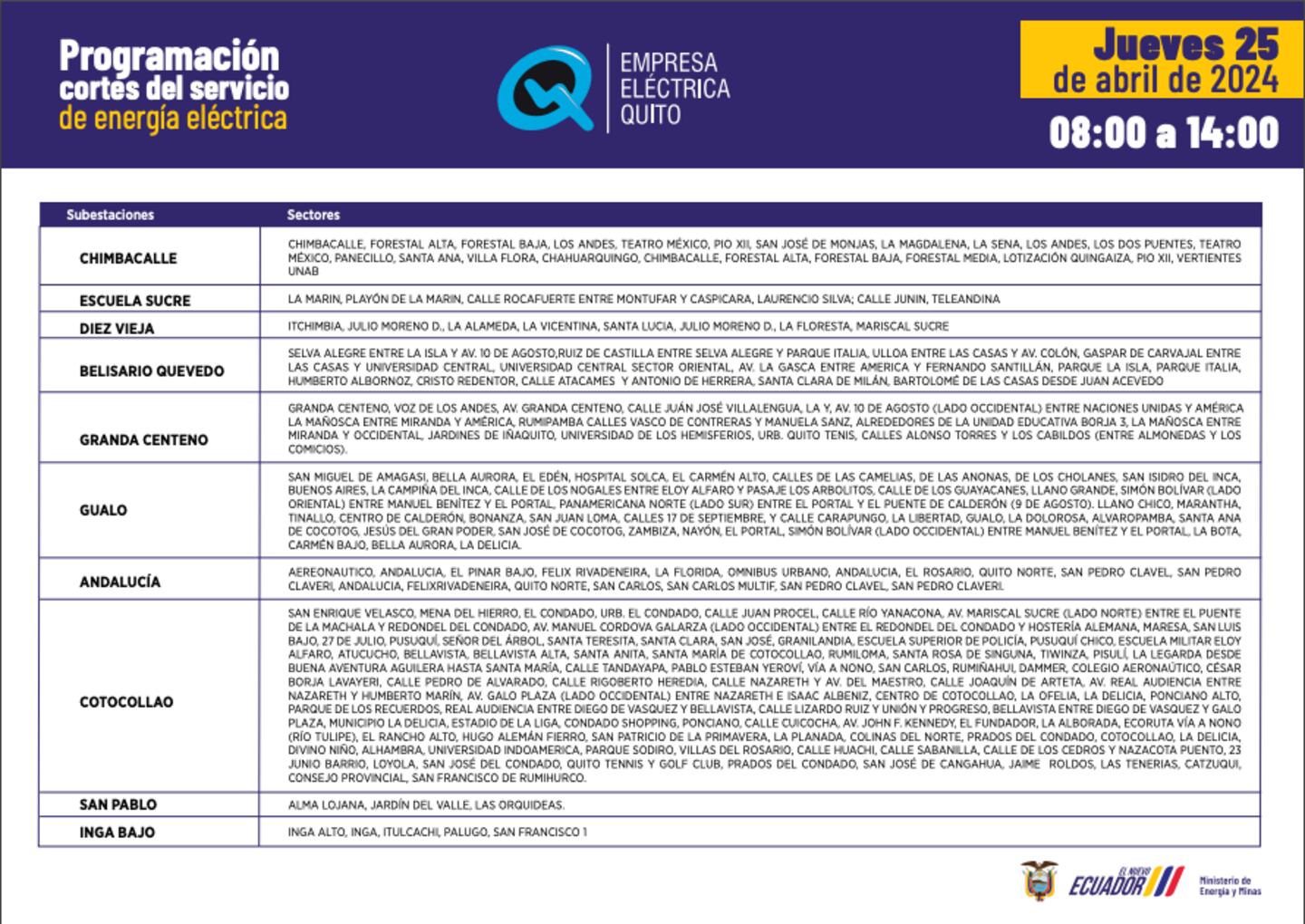 ¿En qué sectores de Quito cortan la luz de 08:00 a 14:00 este 25 de
