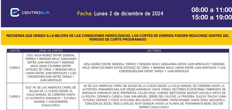 Cuenca: revise el cronograma de cortes de luz de este lunes 2 de diciembre. Imagen: CENTROSUR