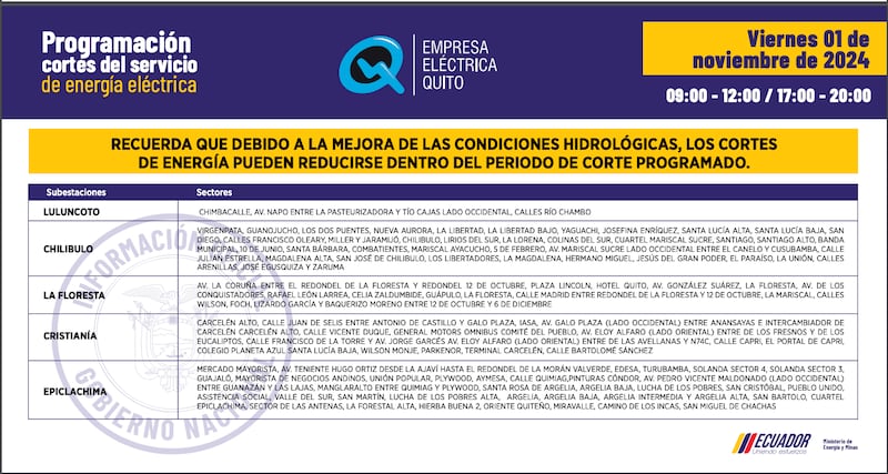 Cronograma de cortes de luz del viernes 1 al lunes 4 de noviembre en Quito