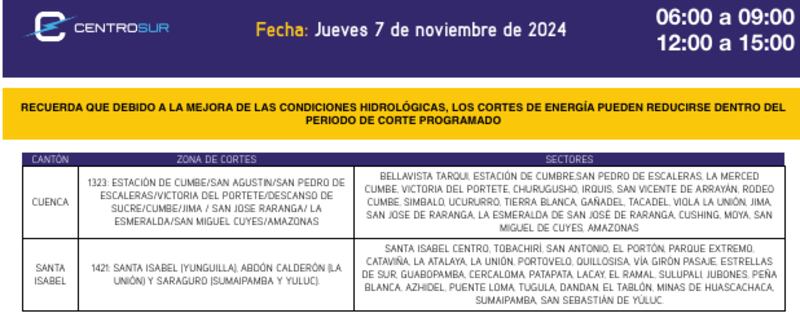 Cuenca corte de luz