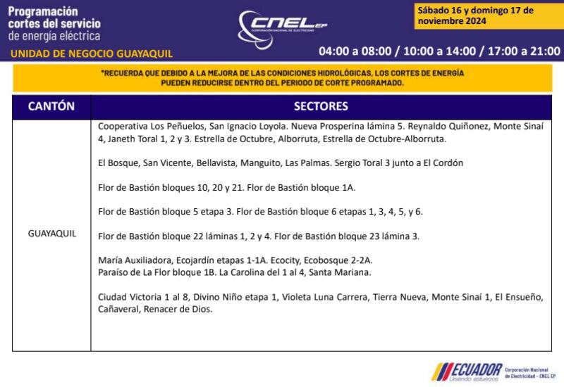 Guayaquil: horarios de cortes de luz de este domingo 17 de noviembre. Imagen: CNEL