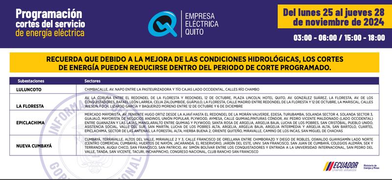 Cortes de luz en Quito del 25 al 28 de noviembre