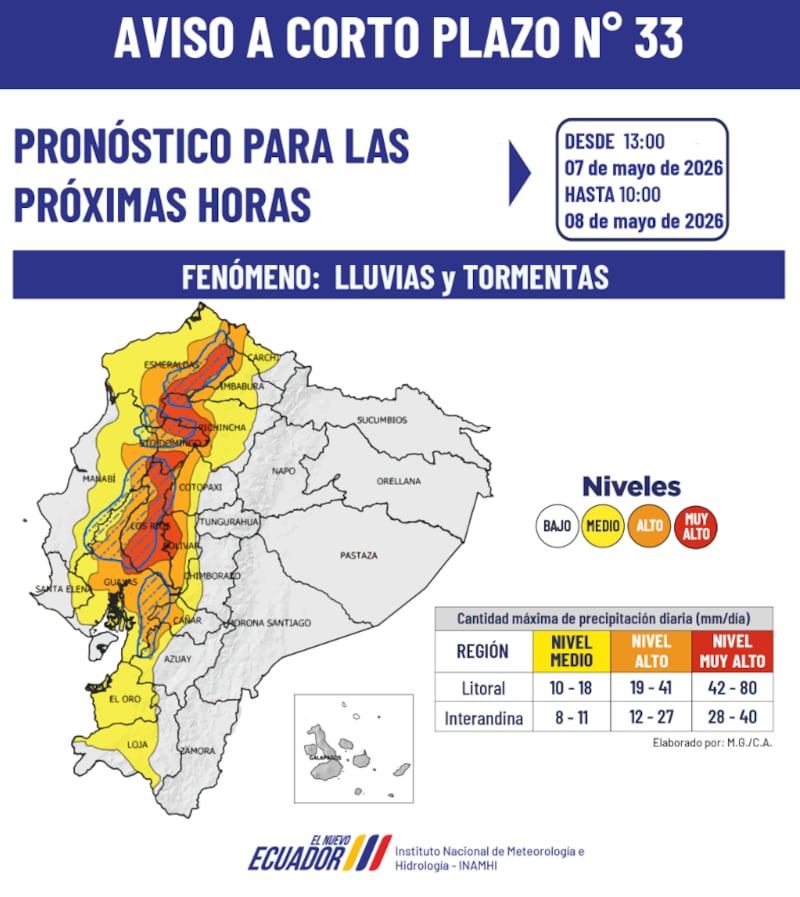 Pronóstico de lluvias en Quito.
