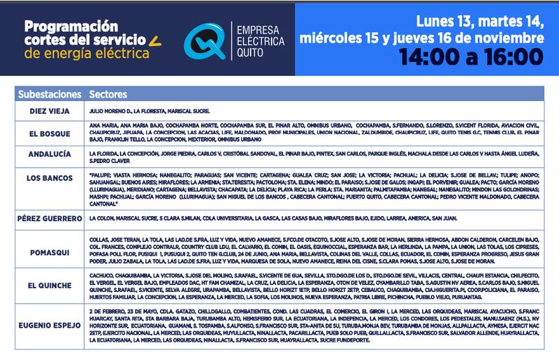 Horario de cortes de luz para este jueves 16 de noviembre.