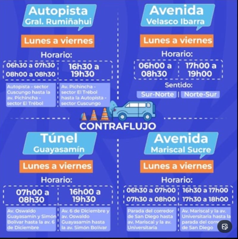 Horarios y tramos donde aplican de lunes a viernes