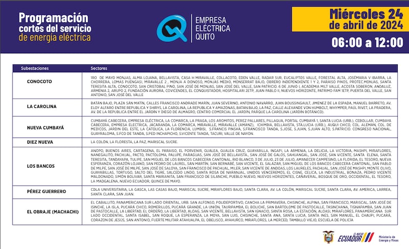 Quito: nuevos horarios de cortes de luz para este miércoles 24 de abril.