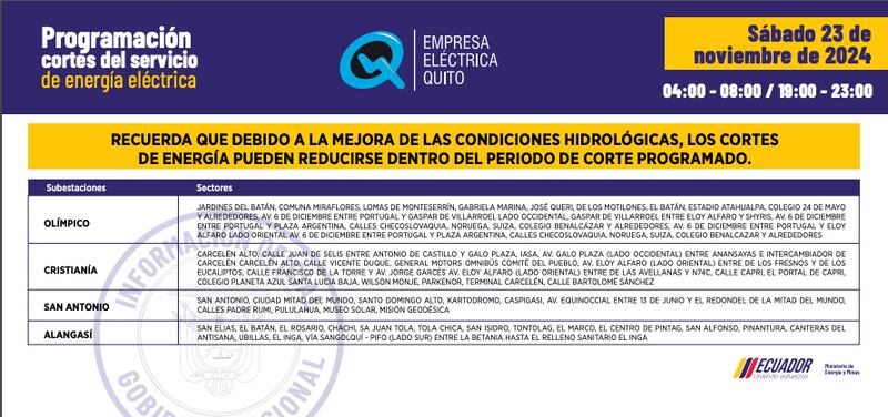 CORTES DE LUZ QUITO SABADO 23 DE NOVIEMBRE