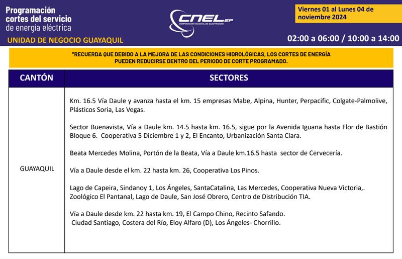 Guayaquil: Así quedan los nuevos horarios de cortes de luz para el feriado de noviembre
