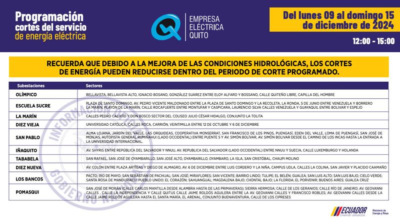 SECTOR INDUSTRIAL: cortes de luz en Quito del 9 al 15 de diciembre