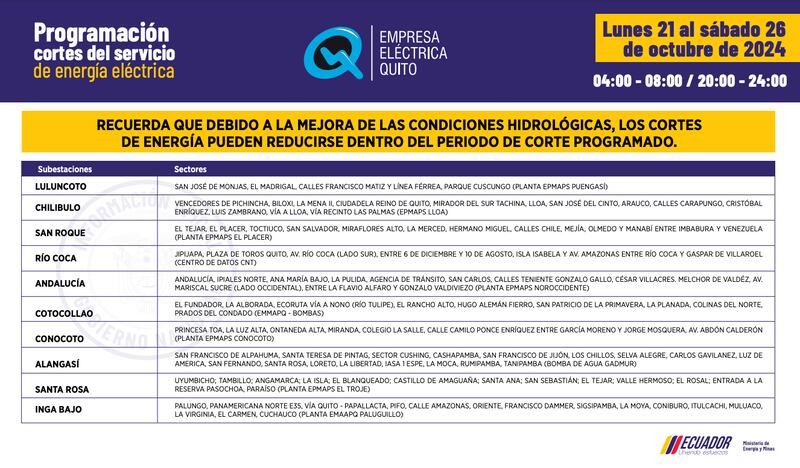 Horarios de corte de luz en Quito hasta el 26 de octubre