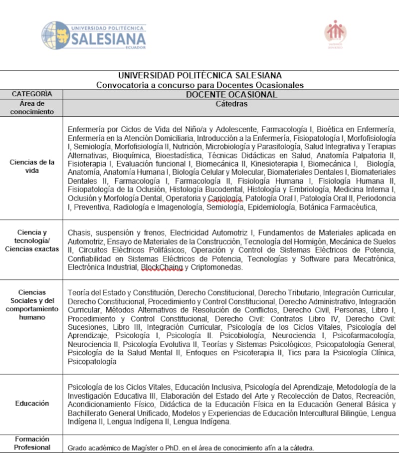 Universidad Politécnica Salesiana:  Convocatoria a concurso para Docentes Ocasionales