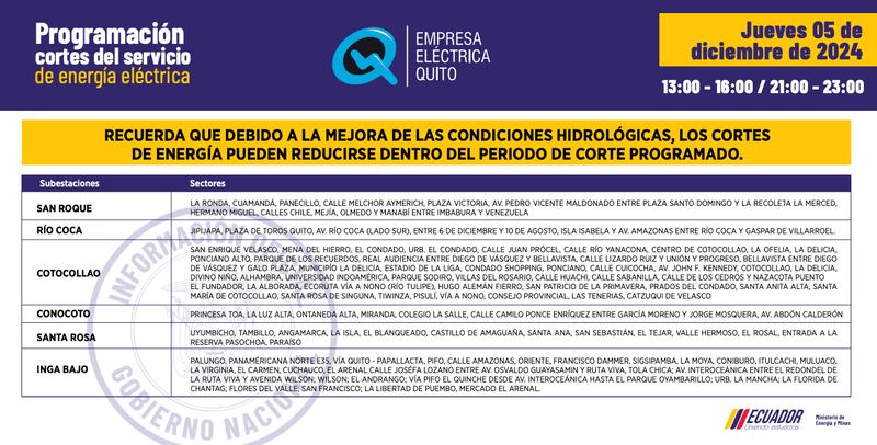 Actualización de los cortes de luz este 5 de diciembre