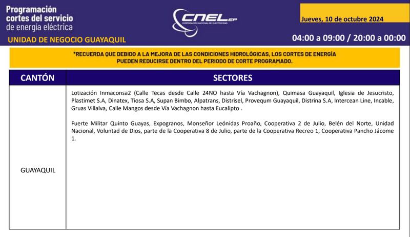 Cortes de luz en Guayaquil 10 de octubre