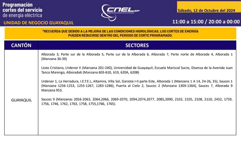 Cortes de luz Guayaquil 12 de octubre