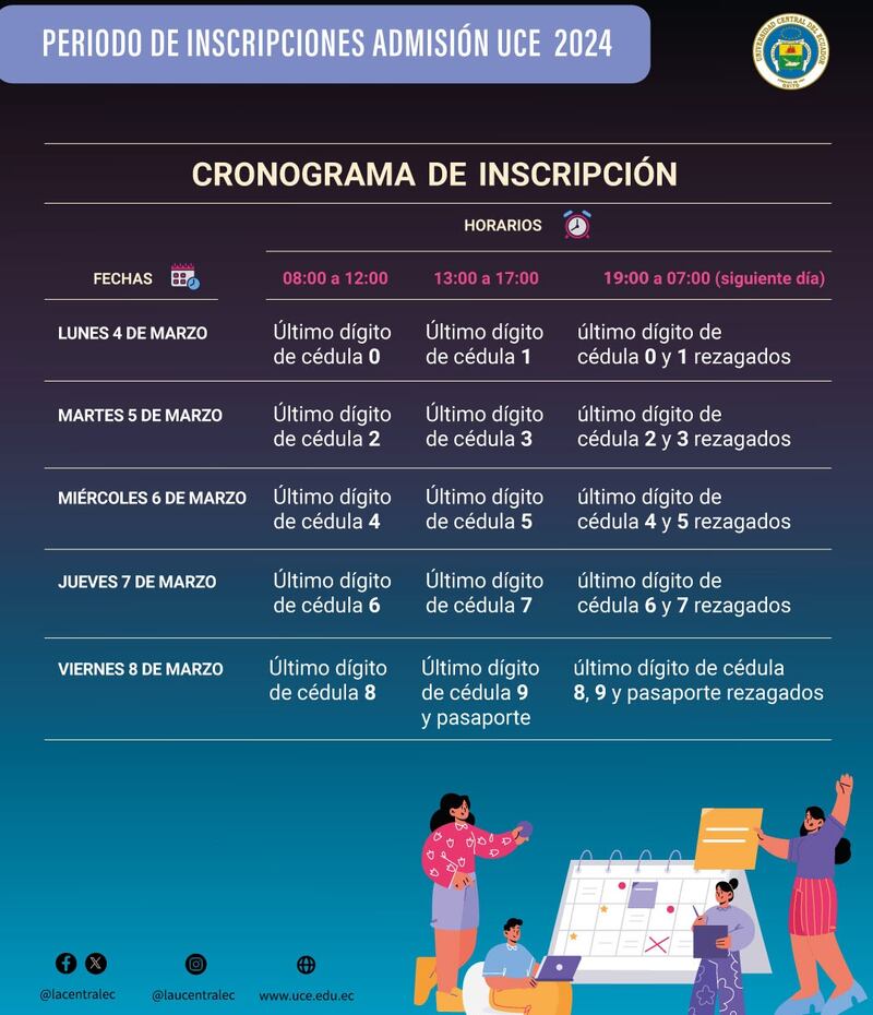 Calendario inscripciones admisión UCE