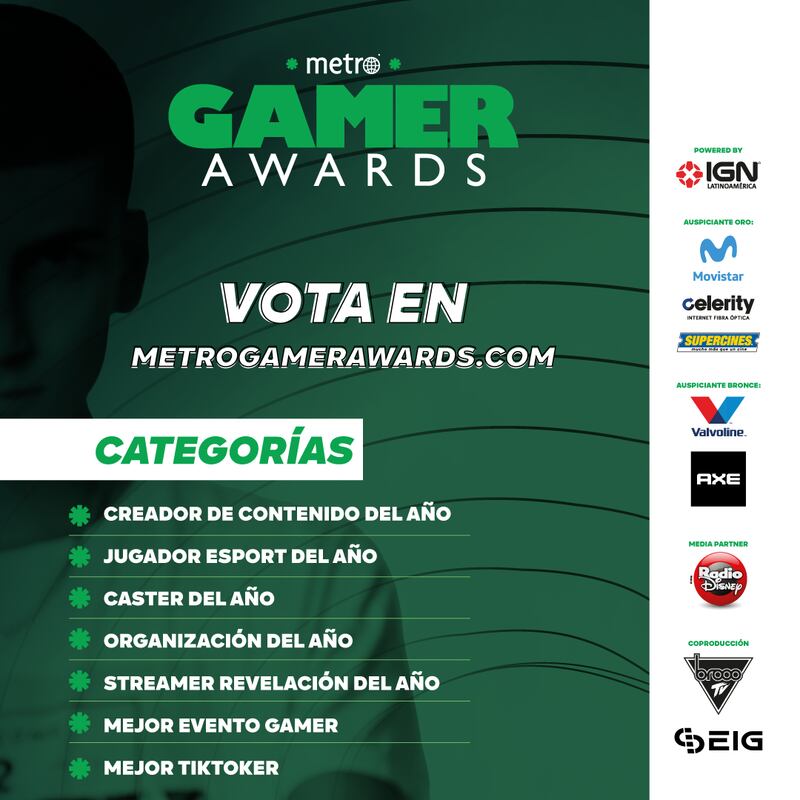 Metro Gamer Awards