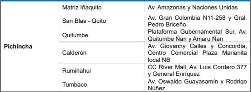 El horario en que atenderá el Registro Civil para cedulación para el Referéndum y Consulta Popular 2024.