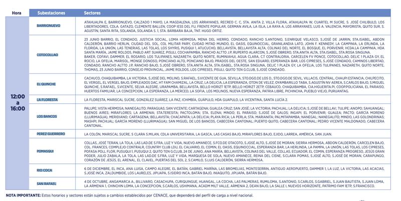 Segundo bloque que registrará cortes de energía de 12h00 a 16h00.