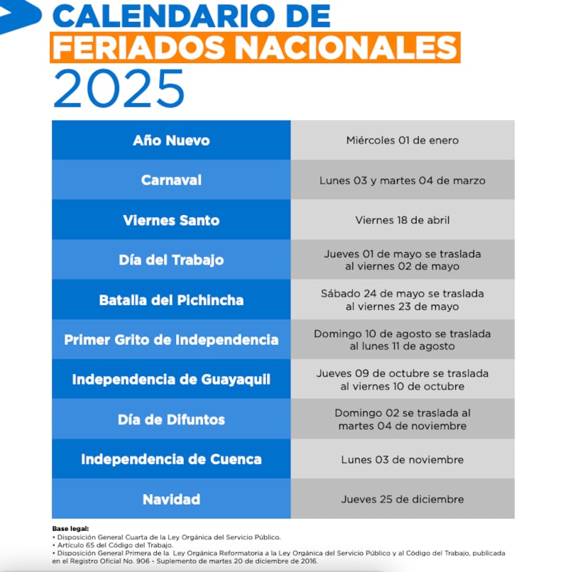 Calendario feriados Ministerio de Turismo