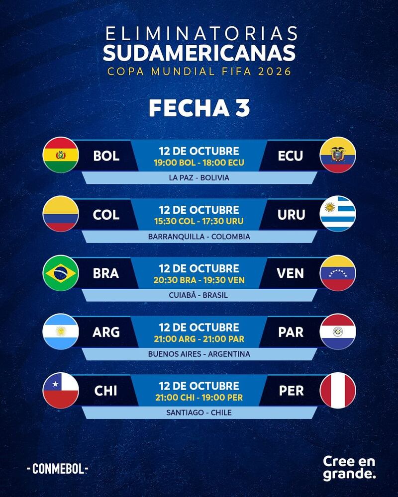 Conmebol