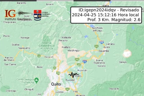 Sismo de 2.6 grados se registró en Quito