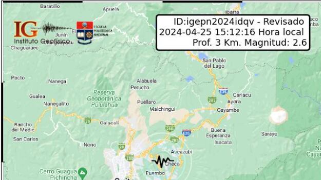 Sismo de 2.6 grados se registró en Quito.